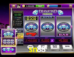 Descubra o Mundo do Cassino Online com sn88